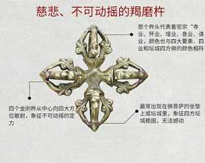https://m.dizangjingjj.com/stcopic/njlmc/49407.html
